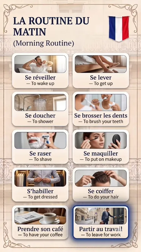 French morning routine verbs