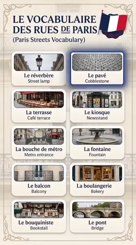 Paris street vocabulary